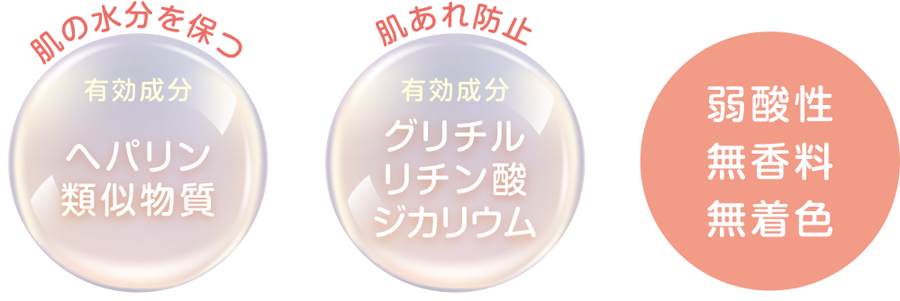 ミキルーチェ薬用保湿ミルク